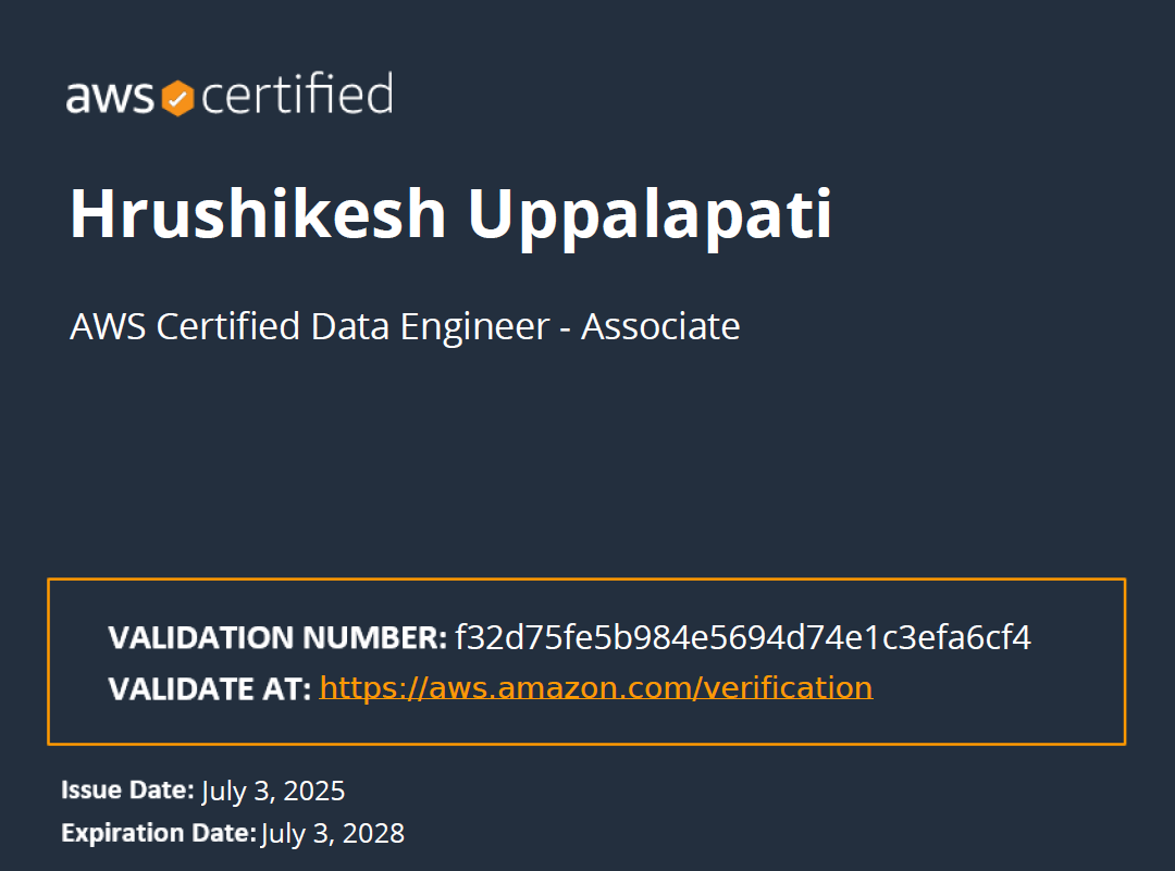 Certificate Thumbnail
